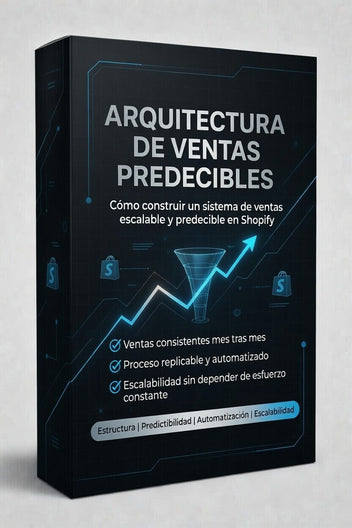 Predictable Client Acquisition System