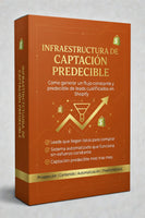 Predictable Client Acquisition System